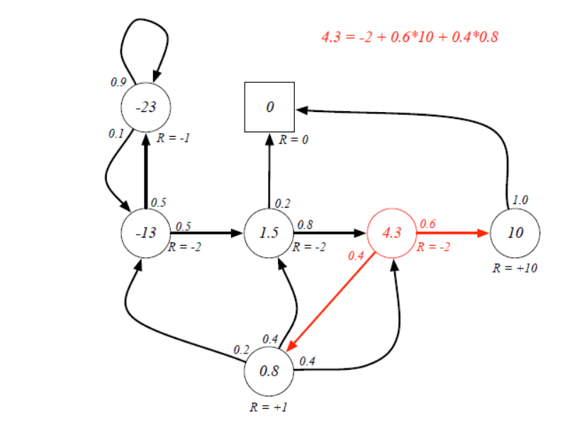 image-20240428164032632