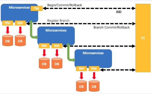 image-20240522162640287