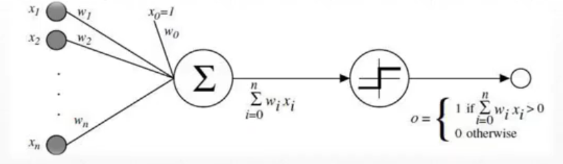 image-20240706170053299