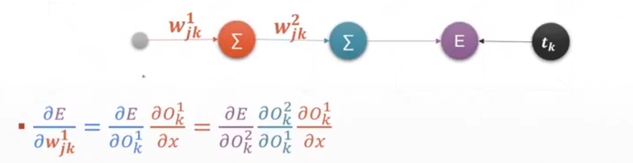 image-20240707143212125