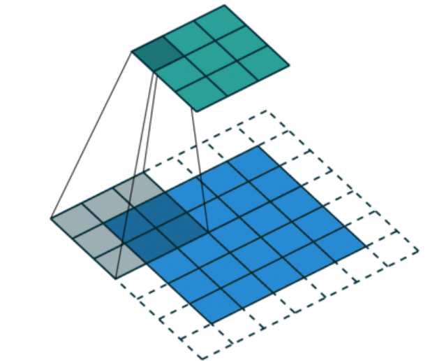 image-20240723134724344