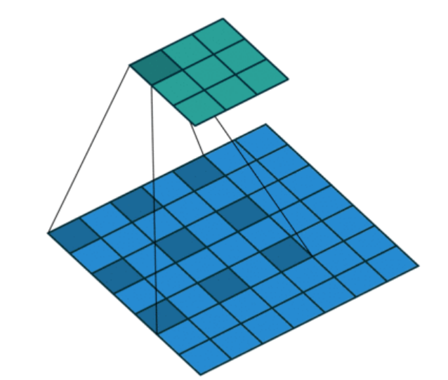 image-20240723134732374