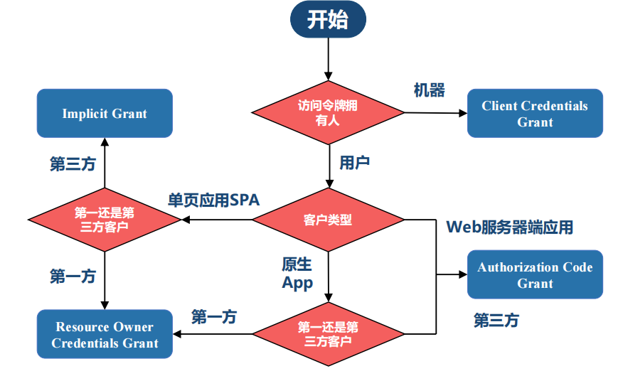 image-20250124190851019