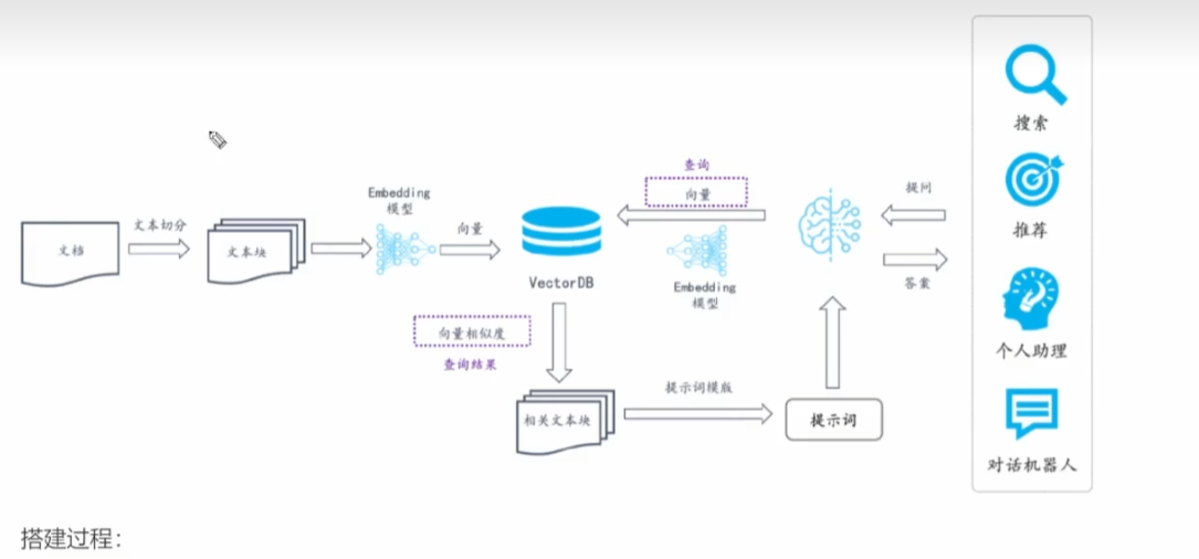 image-20250219201116049